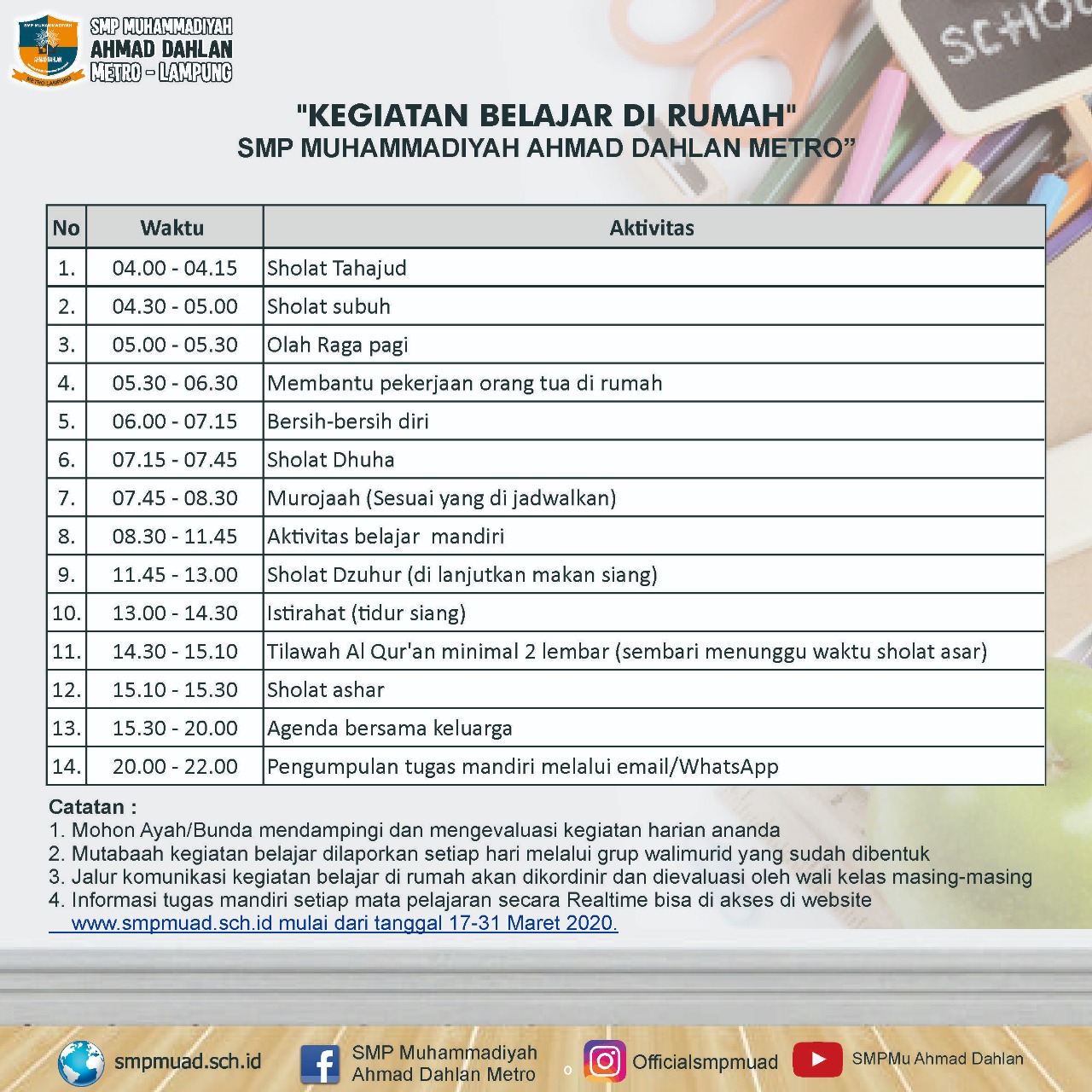 Kegiatan Belajar Mandiri Siswa dan Siswi SMP Muhammadiyah Ahmad Dahlan